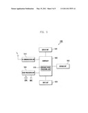 Emergency mode operating method and mobile device adapted thereto diagram and image