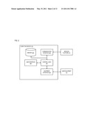 METHOD AND APPARATUS FOR THE ACTIVATION OF SERVICES diagram and image