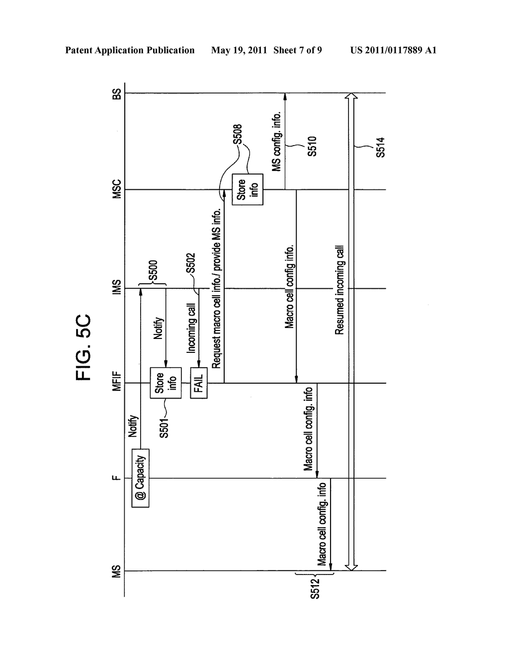 Methods for capacity limitation mitigation in a radio frequency device - diagram, schematic, and image 08