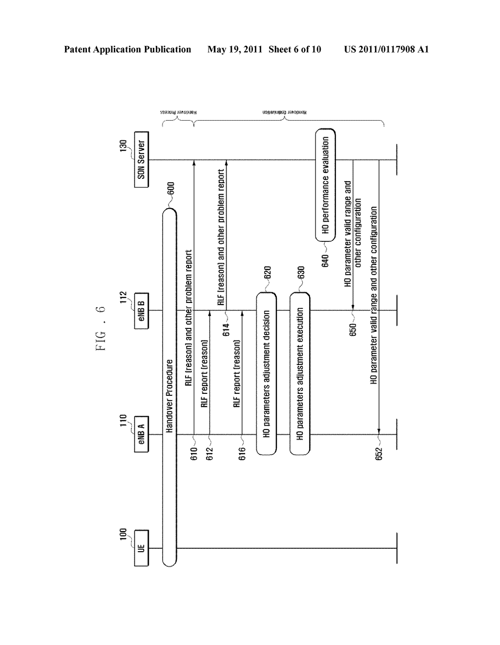 HANDOVER-RELATED RADIO LINK FAILURE DETECTION - diagram, schematic, and image 07