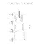 Method and system for providing roaming service in wireless communication system diagram and image