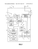 INFORMATION SHARING DURING CALLING diagram and image