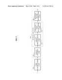 METHOD AND APPARATUS FOR ALLOCATING RESOURCE IN WIRELESS NETWORK USING DIRECTIONAL ANTENNA diagram and image