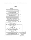 METHOD AND APPARATUS FOR ALLOCATING RESOURCE IN WIRELESS NETWORK USING DIRECTIONAL ANTENNA diagram and image