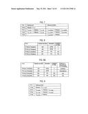 RADIO BASE STATION AND COMMUNICATION CONTROL METHOD diagram and image