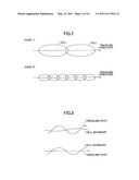 USER APPARATUS AND METHOD IN MOBILE COMMUNICATION SYSTEM diagram and image