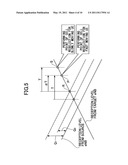 USER APPARATUS AND METHOD IN MOBILE COMMUNICATION SYSTEM diagram and image