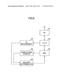 USER APPARATUS AND METHOD IN MOBILE COMMUNICATION SYSTEM diagram and image