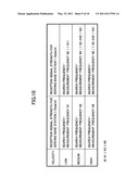 USER APPARATUS AND METHOD IN MOBILE COMMUNICATION SYSTEM diagram and image