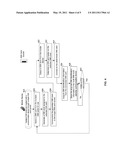 METHOD AND SYSTEM FOR UTILIZING A SINGLE SIM CARD SOCKET TO SUPPORT MULTIPLE SIM CARDS IN A MULTI-SIM MULTI-STANDBY COMMUNICATION DEVICE diagram and image