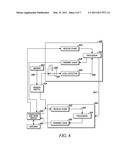 RADIATED POWER CONTROL SYSTEMS AND METHODS IN WIRELESS COMMUNICATION DEVICES diagram and image