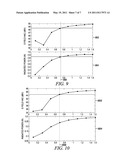 RADIATED POWER CONTROL SYSTEMS AND METHODS IN WIRELESS COMMUNICATION DEVICES diagram and image