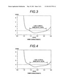 ANTENNA ELEMENT AND PORTABLE RADIO diagram and image