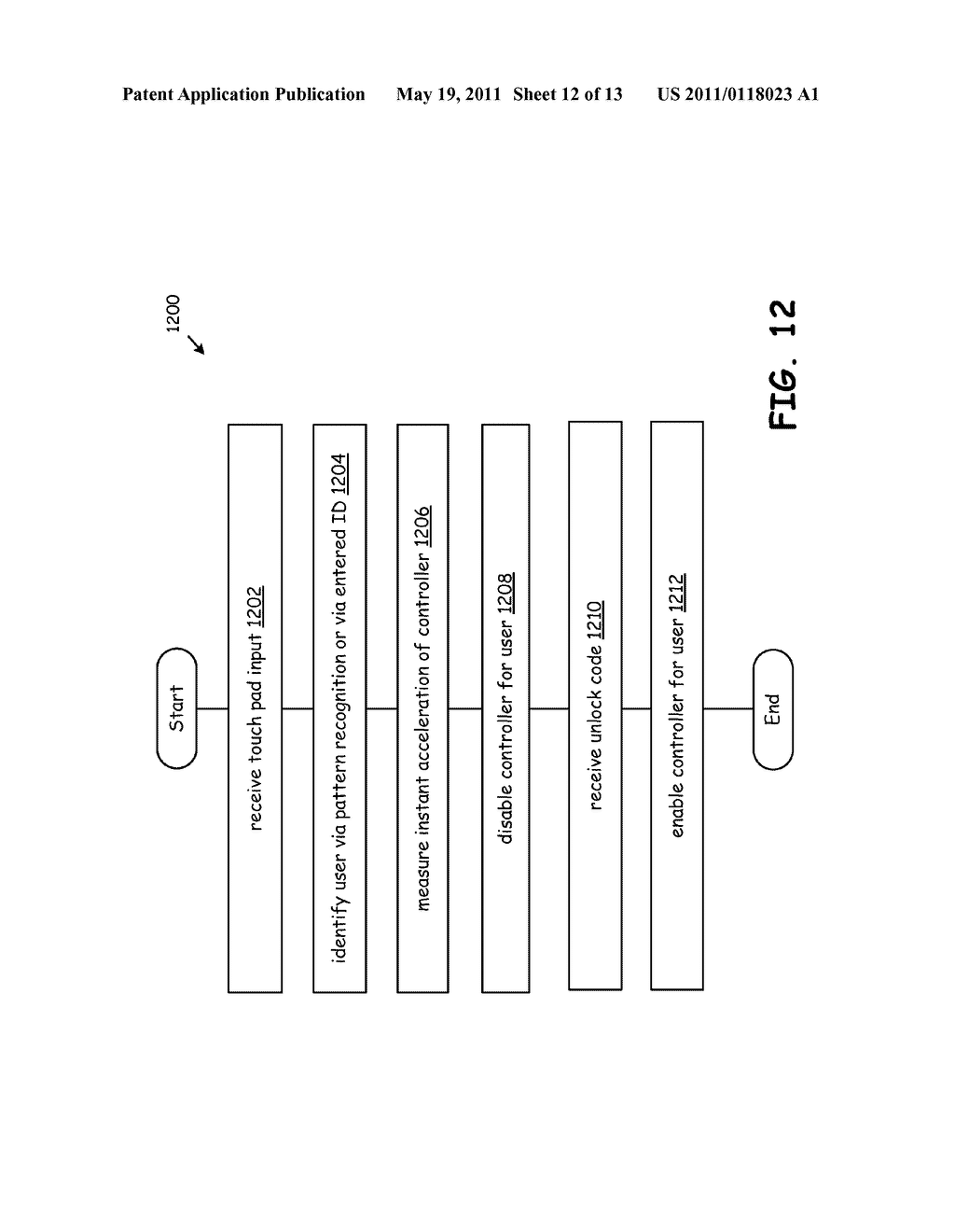 VIDEO GAME WITH CONTROLLER SENSING PLAYER INAPPROPRIATE ACTIVITY - diagram, schematic, and image 13