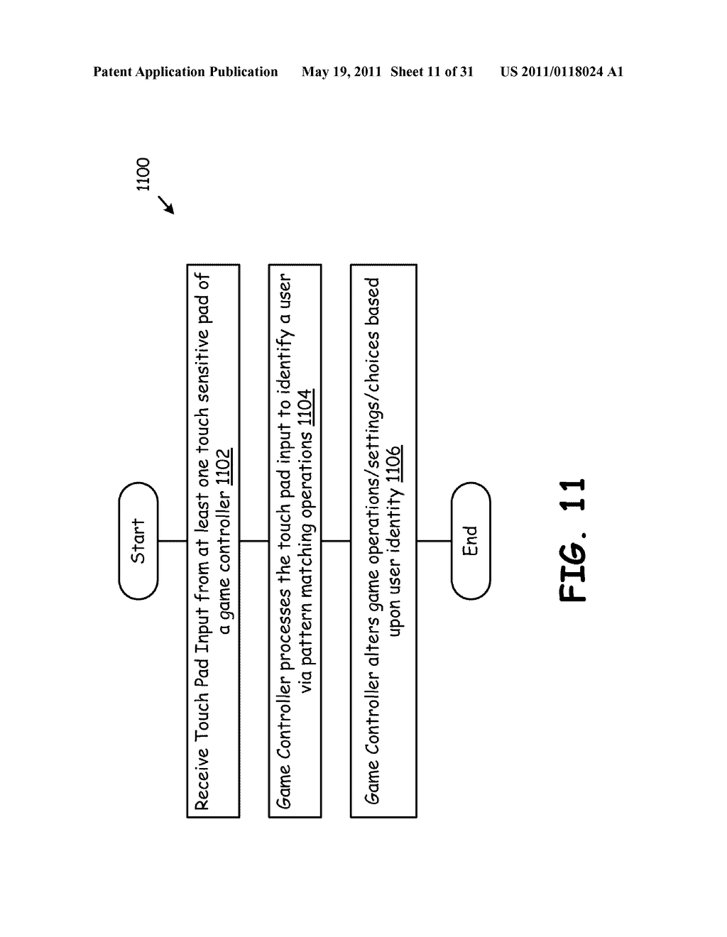 ADJUSTING OPERATION OF TOUCH SENSITIVE PANEL OF GAME CONTROLLER - diagram, schematic, and image 12