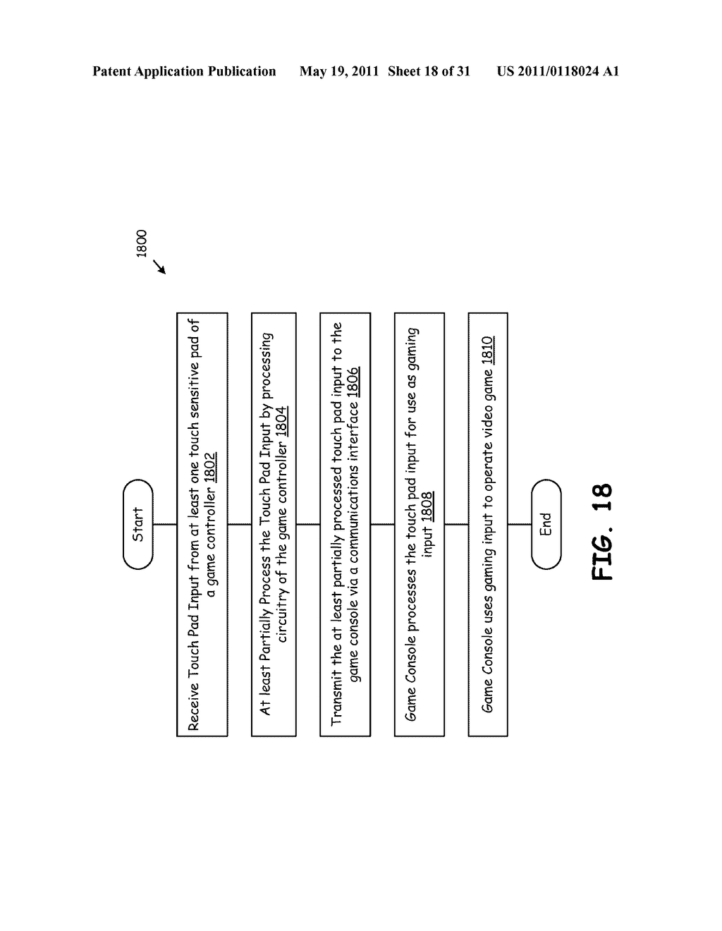 ADJUSTING OPERATION OF TOUCH SENSITIVE PANEL OF GAME CONTROLLER - diagram, schematic, and image 19