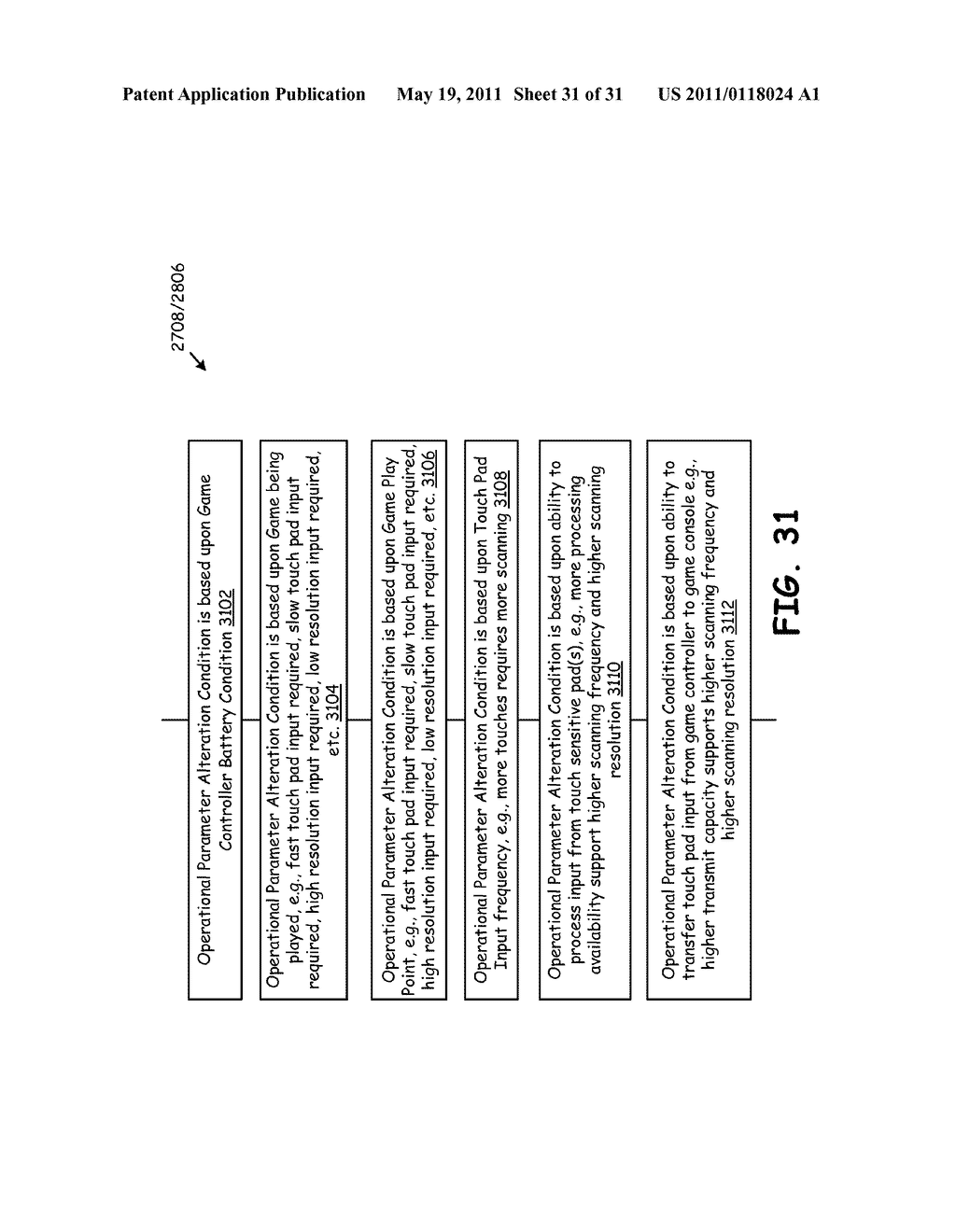 ADJUSTING OPERATION OF TOUCH SENSITIVE PANEL OF GAME CONTROLLER - diagram, schematic, and image 32