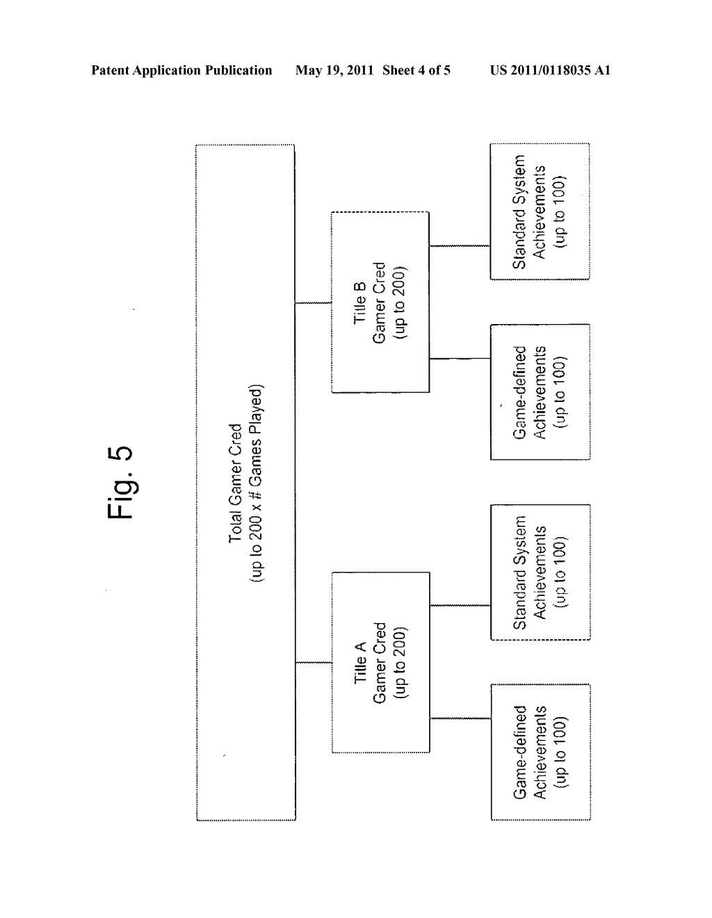 GAME ACHIEVEMENTS SYSTEM - diagram, schematic, and image 05
