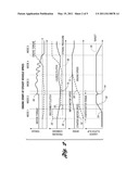 Vehicle And Method For Controlling Engine Start In A Vehicle diagram and image