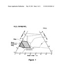 Production of Nickel diagram and image