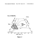 Production of Nickel diagram and image