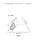 Production of Nickel diagram and image