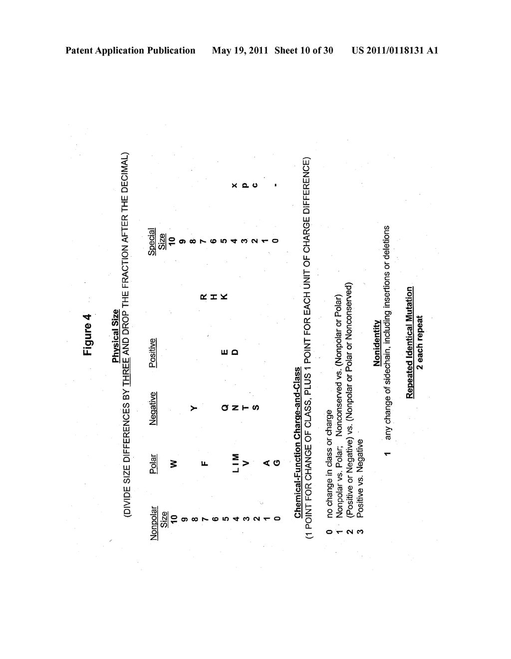 METHODS AND MATERIALS FOR TARGETED MUTAGENESIS - diagram, schematic, and image 11