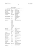 COPY NUMBER ANALYSIS OF GENETIC LOCUS diagram and image