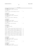 COPY NUMBER ANALYSIS OF GENETIC LOCUS diagram and image