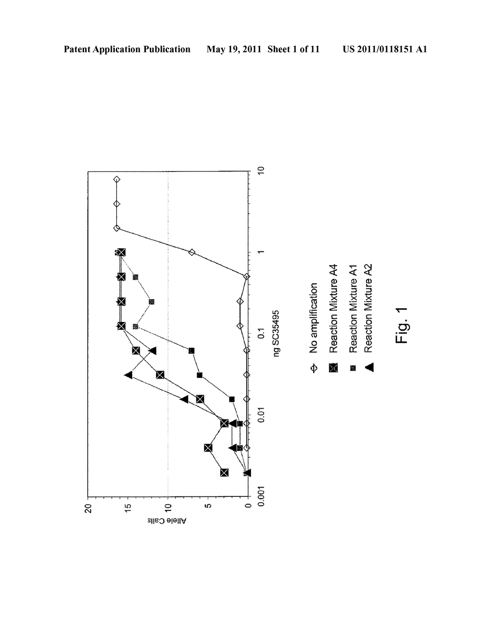 MULTIPLE DISPLACEMENT AMPLIFICATION - diagram, schematic, and image 02