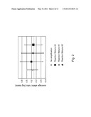 MULTIPLE DISPLACEMENT AMPLIFICATION diagram and image