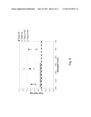 MULTIPLE DISPLACEMENT AMPLIFICATION diagram and image