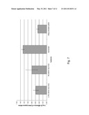 MULTIPLE DISPLACEMENT AMPLIFICATION diagram and image