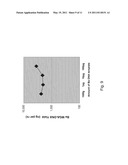 MULTIPLE DISPLACEMENT AMPLIFICATION diagram and image