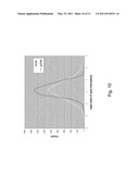 MULTIPLE DISPLACEMENT AMPLIFICATION diagram and image