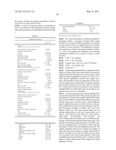 MULTIPLE DISPLACEMENT AMPLIFICATION diagram and image