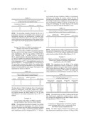 MULTIPLE DISPLACEMENT AMPLIFICATION diagram and image