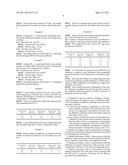 METHOD OF CONTINUOUS DISSOLUTION OF POLYACRYLAMIDE EMULSIONS FOR ENHANCED OIL RECOVERY (EOR) diagram and image