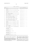 METASTIN DERIVATIVE AND USE THEREOF diagram and image