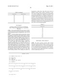 METASTIN DERIVATIVE AND USE THEREOF diagram and image