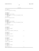 METASTIN DERIVATIVE AND USE THEREOF diagram and image