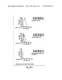 COMPETITIVE INHIBITORS OF INVARIANT CHAIN EXPRESSION AND/OR ECTOPIC CLIP BINDING diagram and image