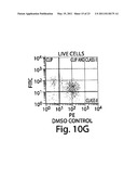 COMPETITIVE INHIBITORS OF INVARIANT CHAIN EXPRESSION AND/OR ECTOPIC CLIP BINDING diagram and image