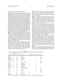 COMPETITIVE INHIBITORS OF INVARIANT CHAIN EXPRESSION AND/OR ECTOPIC CLIP BINDING diagram and image