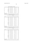 COMPETITIVE INHIBITORS OF INVARIANT CHAIN EXPRESSION AND/OR ECTOPIC CLIP BINDING diagram and image