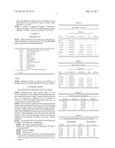 NOVEL POSSIBILITY OF CONTROLLING DISEASES CAUSED BY TRICHOMONADIDA diagram and image