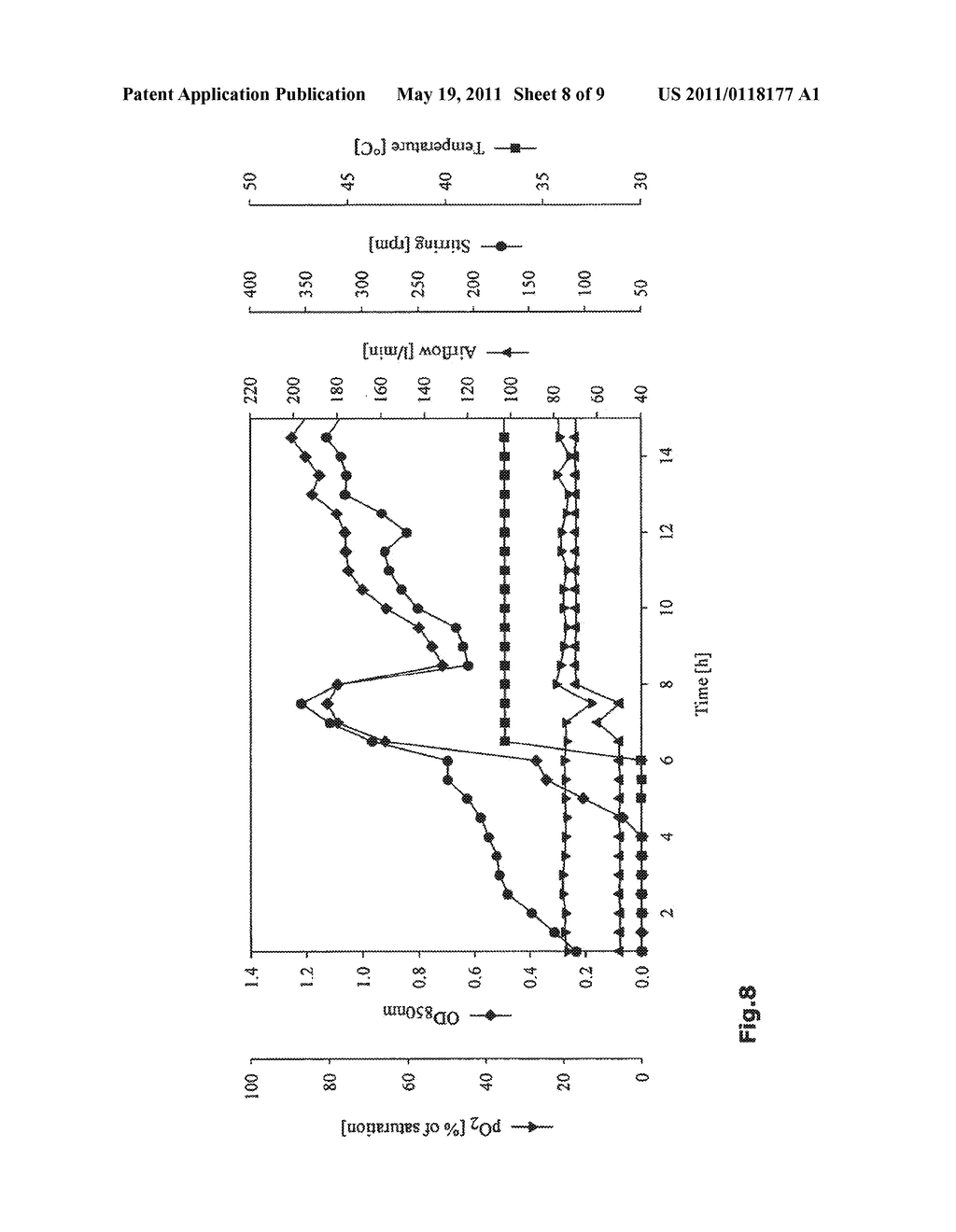 BIOTECHNOLOGICAL PRODUCTION OF CYANOPHYCIN DIPEPTIDES - diagram, schematic, and image 09