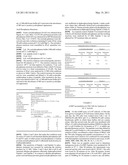 Treatments of Gastrointestinal Disorders diagram and image