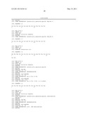 Treatments of Gastrointestinal Disorders diagram and image