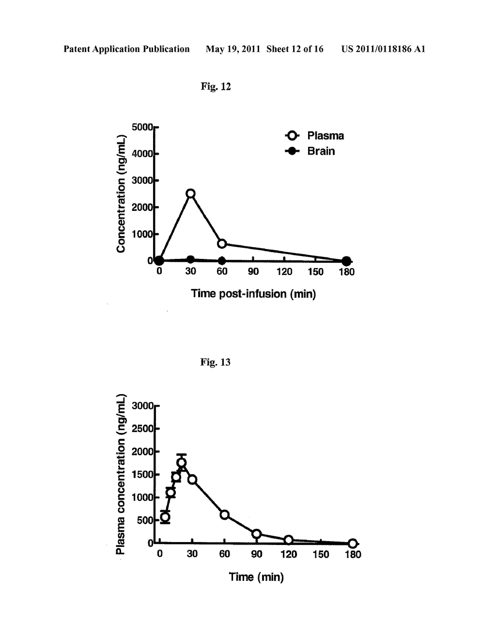 SYNTHETIC PEPTIDE AMIDES AND DIMERIC FORMS THEREOF - diagram, schematic, and image 13